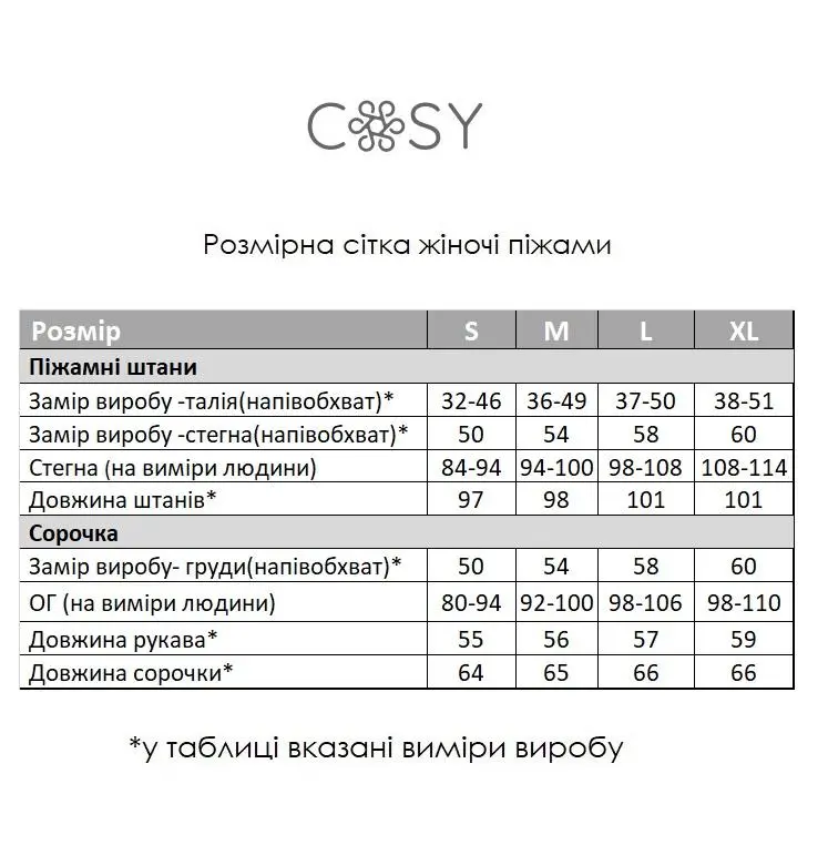 Жіноча піжама з мусліну з ведмедиками «Teddy» (сорочка і штани), молочна — фото 9