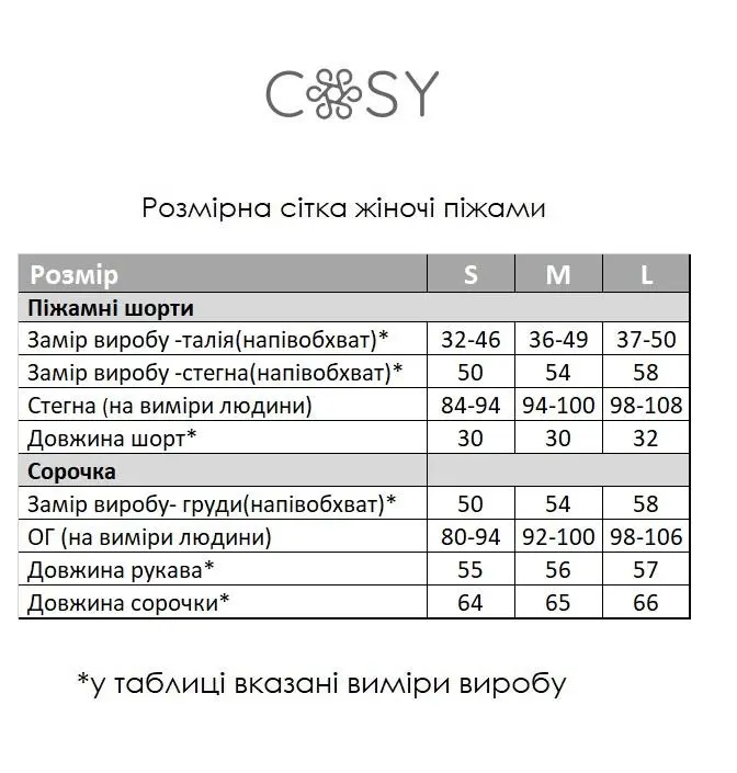 Жіноча піжама з мусліну з шортами серця на молочному «Червоні серця», червона — фото 10